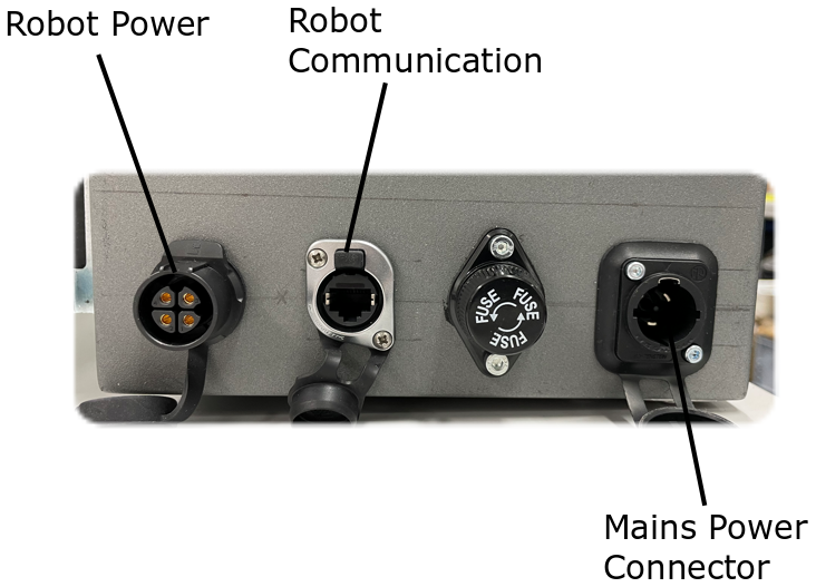 Photo of connectors and ports at the side of the control unit.