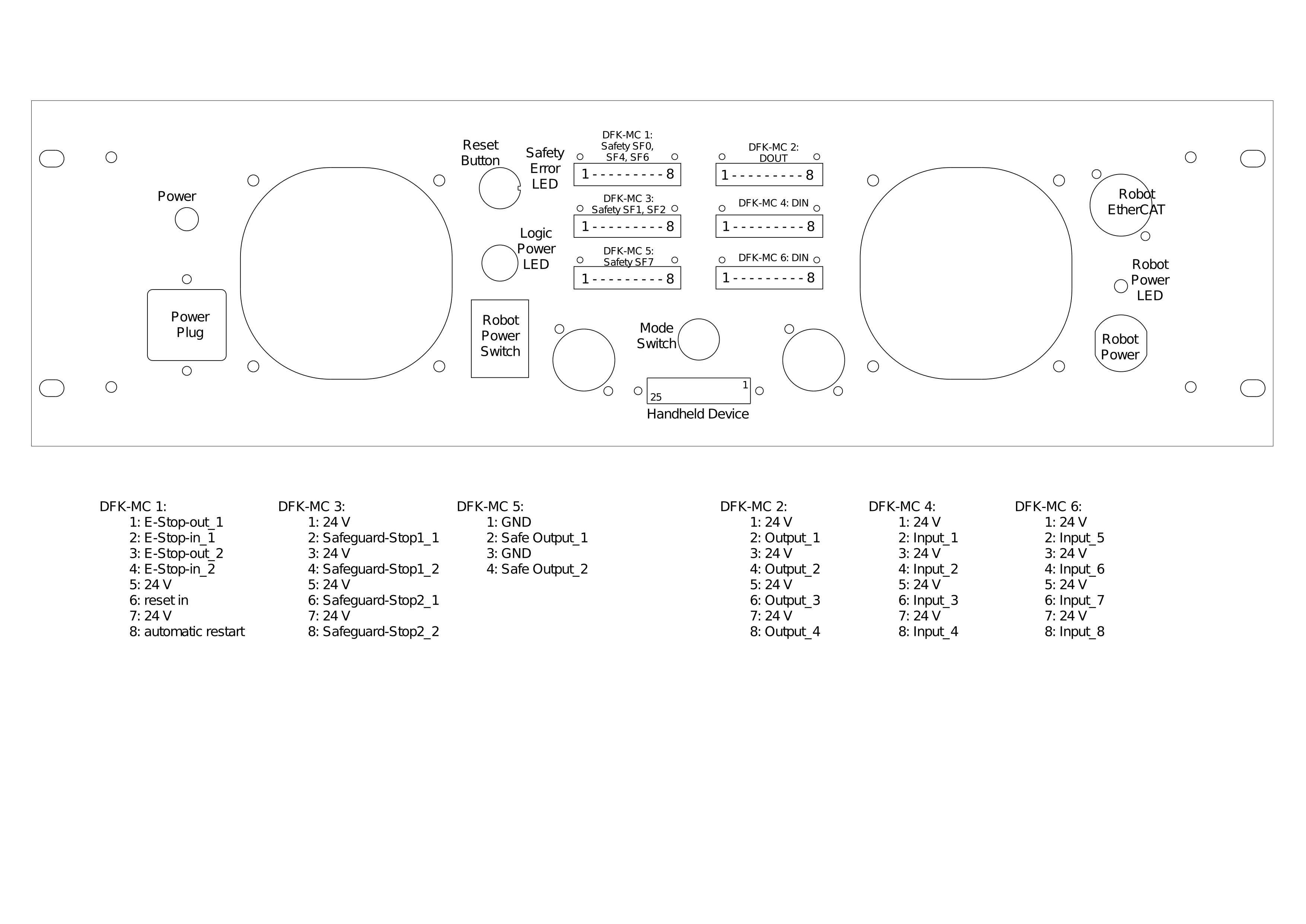 Schematic drawing of the front panel of the control unit with labels for plugs and switches.